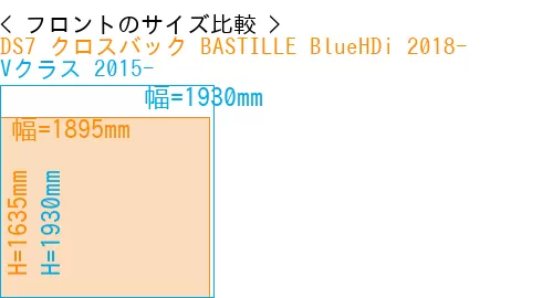 #DS7 クロスバック BASTILLE BlueHDi 2018- + Vクラス 2015-